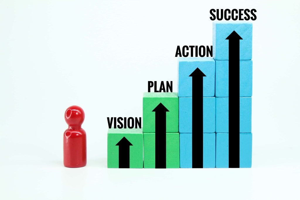 Tone Production Mobile Video Production Company help businesses in Mobile growth