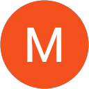 Muffs Magoo profile picture